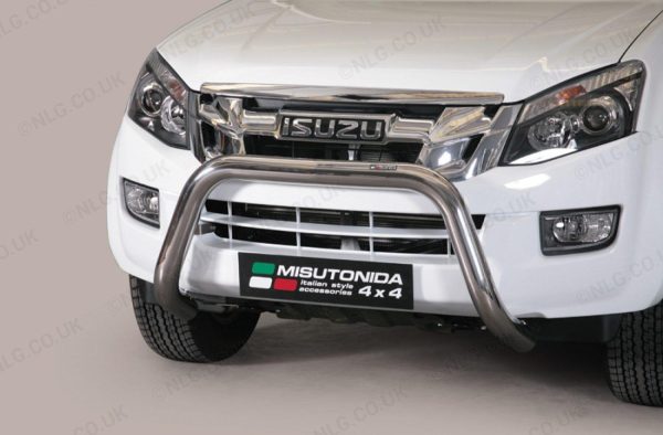 DMAXABAR76MMMACH
