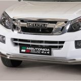 DMAXSBMACH