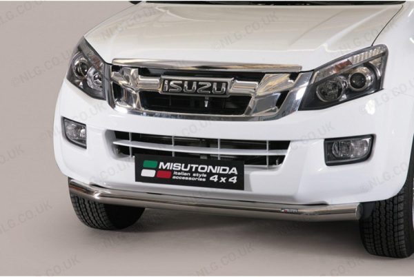 DMAXSBMACH