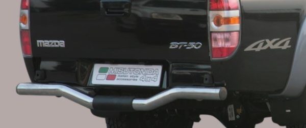 pp1-195-ix