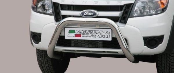 sb-250-ix