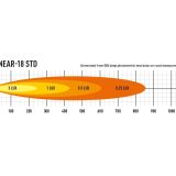 linear18-07