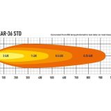 linear36-05